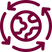 Economía Circular